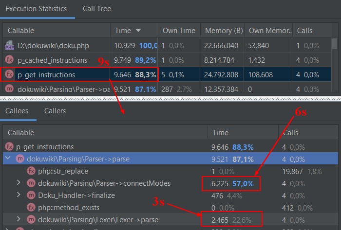 Dokuwiki Parser Execution Time